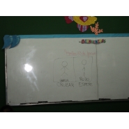 Educación Vial a través de AULA DIGITAL - 2do. Grado